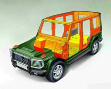   Mercedes-Benz G-